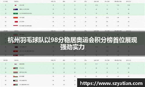 杭州羽毛球队以98分稳居奥运会积分榜首位展现强劲实力